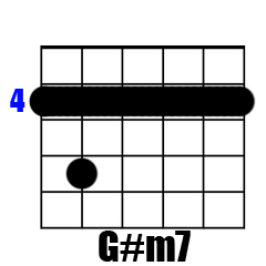 Chord G#m7