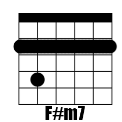 Chord F#m7