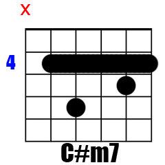 Chord C#m7