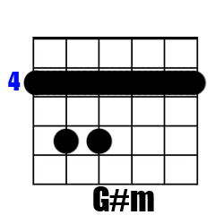 Chord G#m